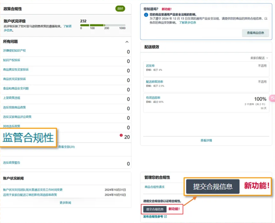 别踩红线！亚马逊欧洲新兴站点合规政策一次读懂