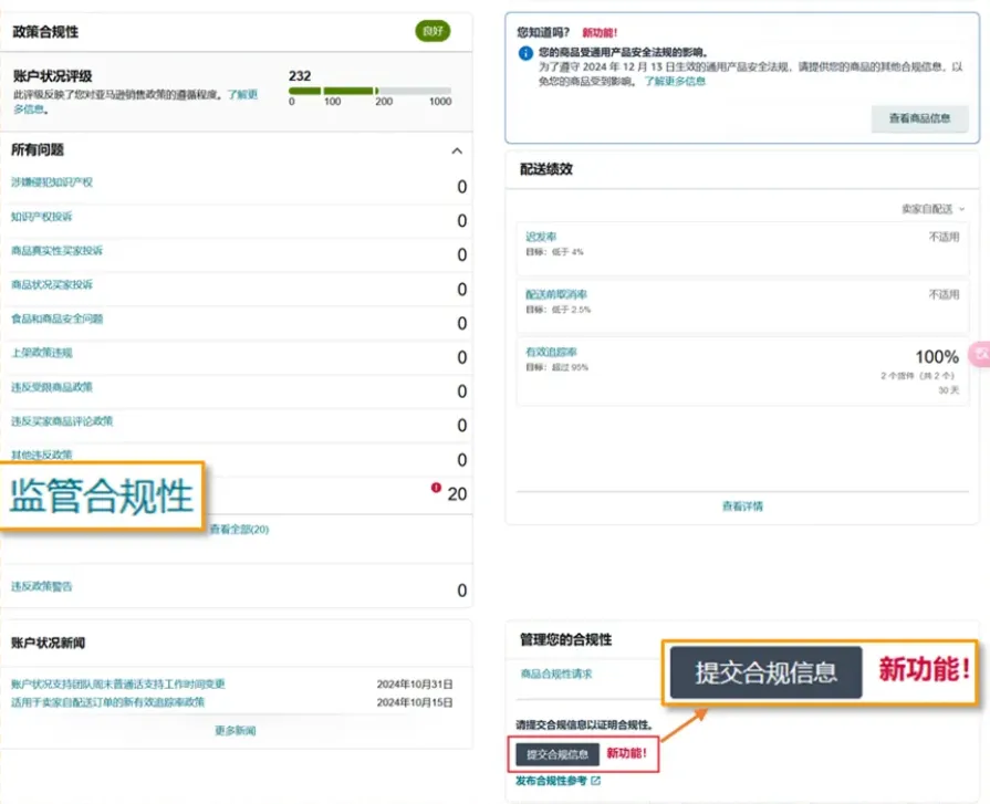 别踩红线！亚马逊欧洲新兴站点合规政策一次读懂