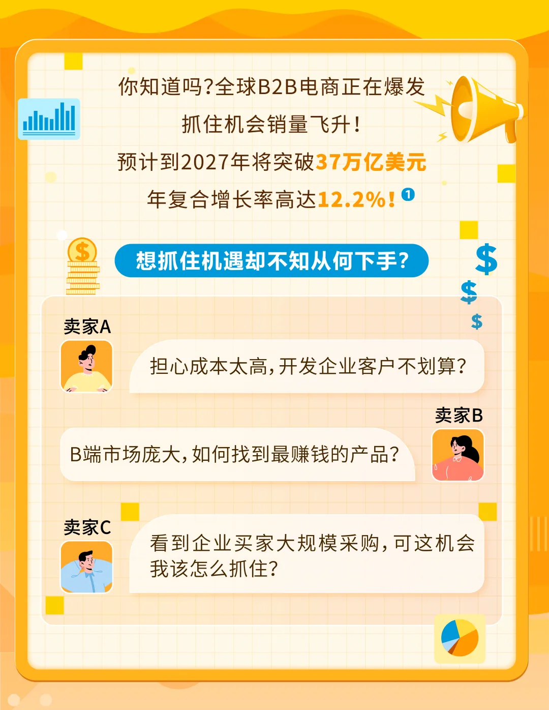 亚马逊小卖家也能爆单+74%，复购率超3倍增长？！他们怎么做到的？