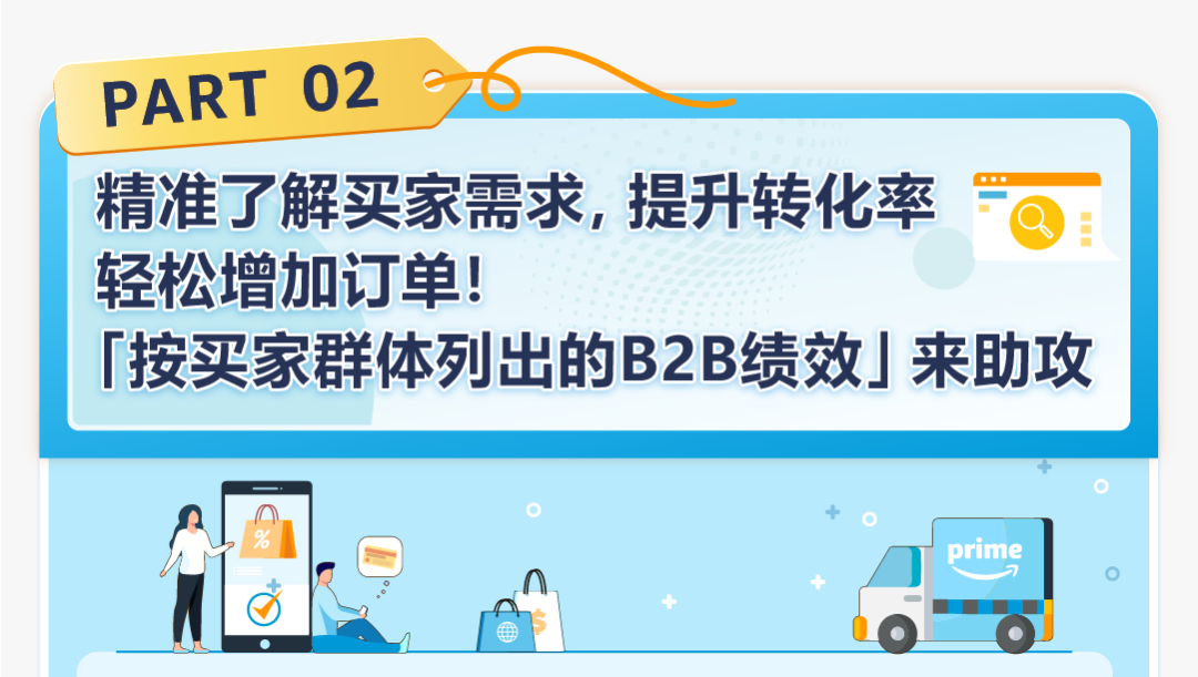 亚马逊小卖家也能爆单+74%，复购率超3倍增长？！他们怎么做到的？