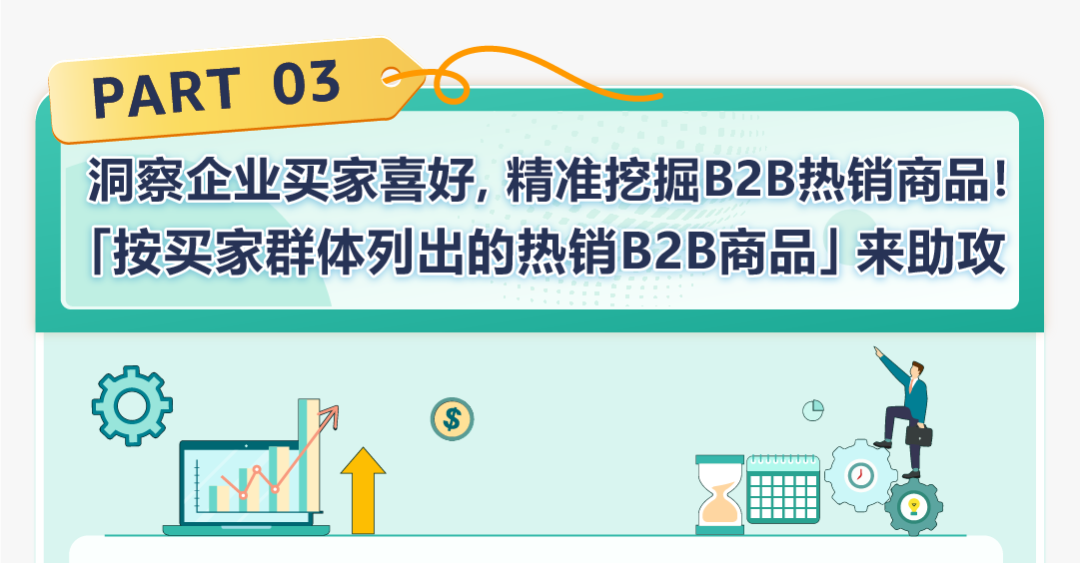 亚马逊小卖家也能爆单+74%，复购率超3倍增长？！他们怎么做到的？