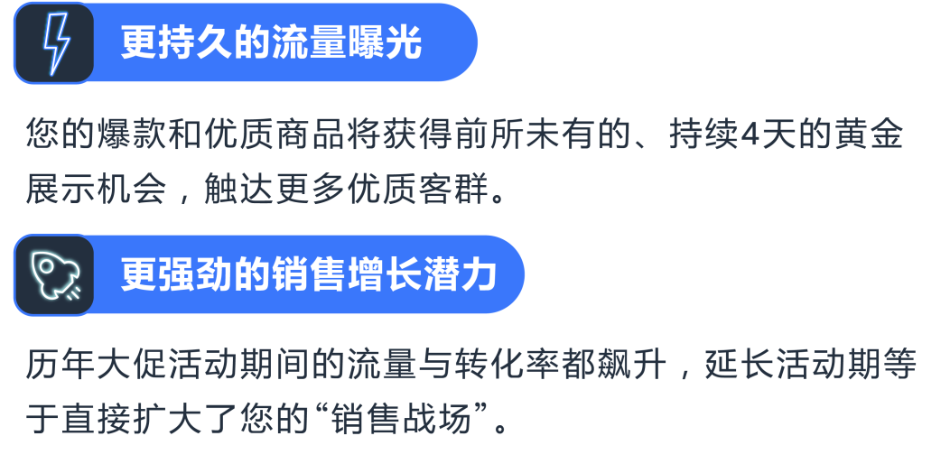 定了! 2025年亚马逊Prime会员日7月8-11日! 首度持续4天！