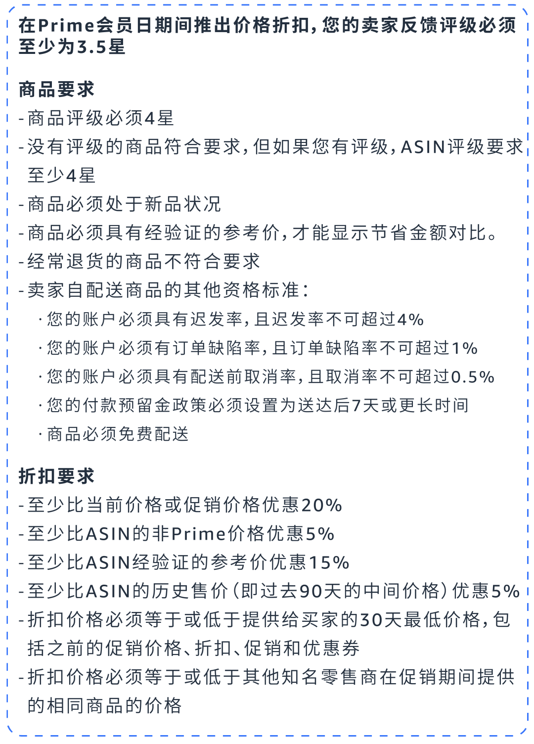 定了! 2025年亚马逊Prime会员日7月8-11日! 首度持续4天！