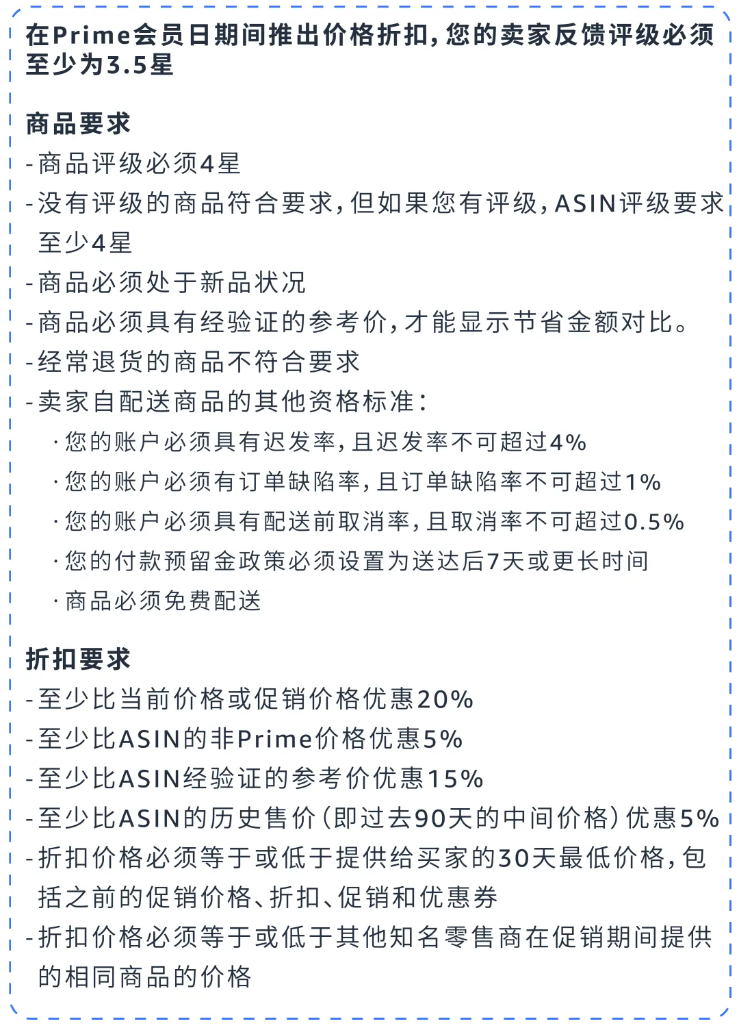 定了! 2025年亚马逊Prime会员日7月8-11日! 首度持续4天!