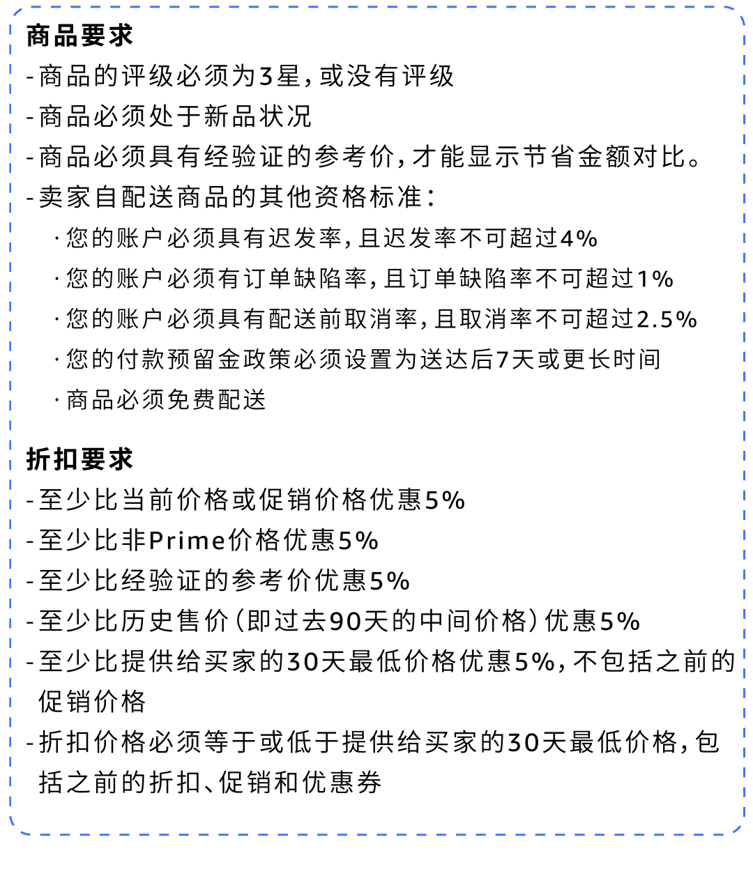 定了! 2025年亚马逊Prime会员日7月8-11日! 首度持续4天！