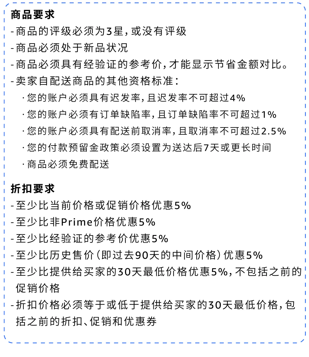 定了! 2025年亚马逊Prime会员日7月8-11日! 首度持续4天!