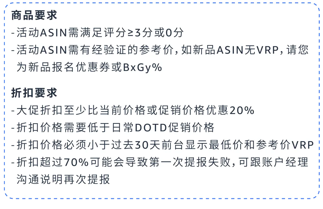 定了! 2025年亚马逊Prime会员日7月8-11日! 首度持续4天!