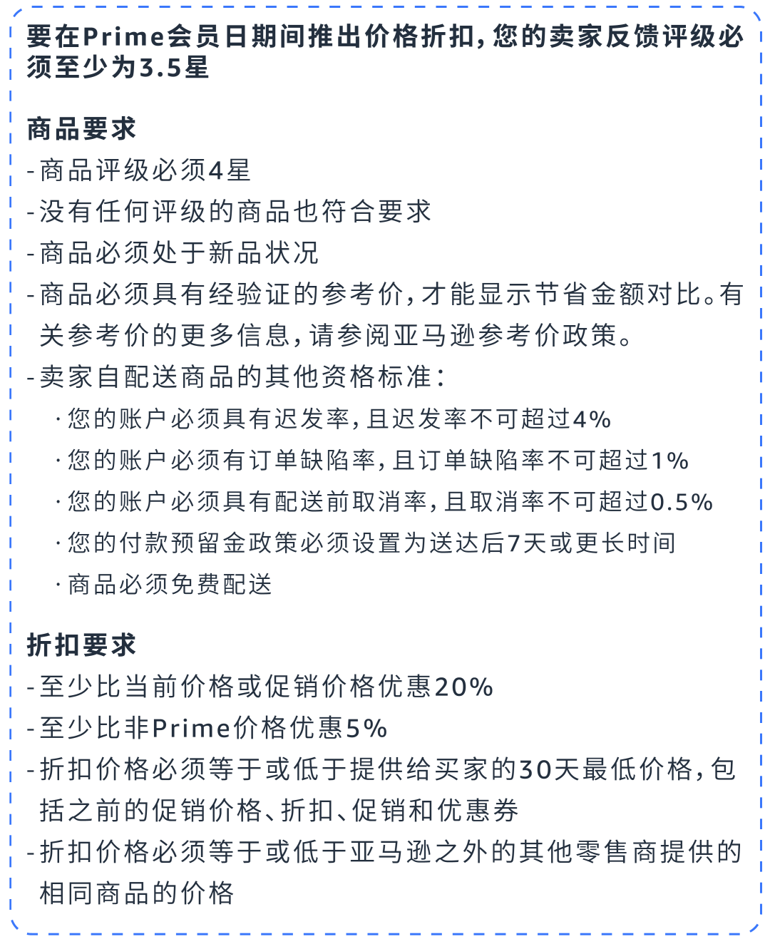 定了! 2025年亚马逊Prime会员日7月8-11日! 首度持续4天！