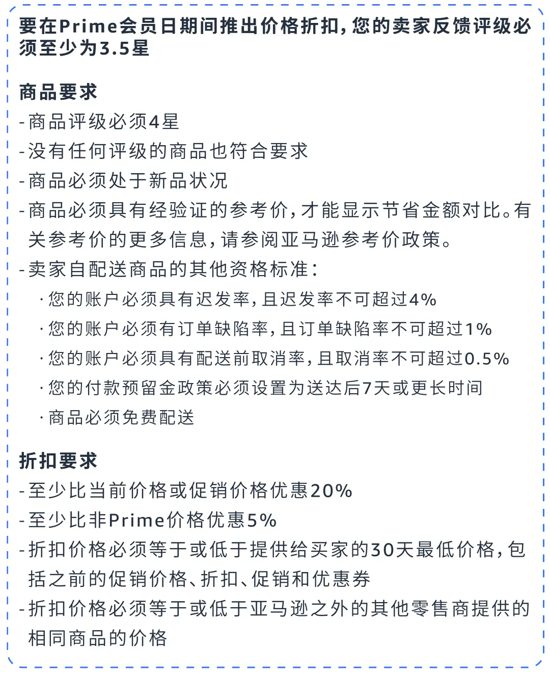 定了! 2025年亚马逊Prime会员日7月8-11日! 首度持续4天!