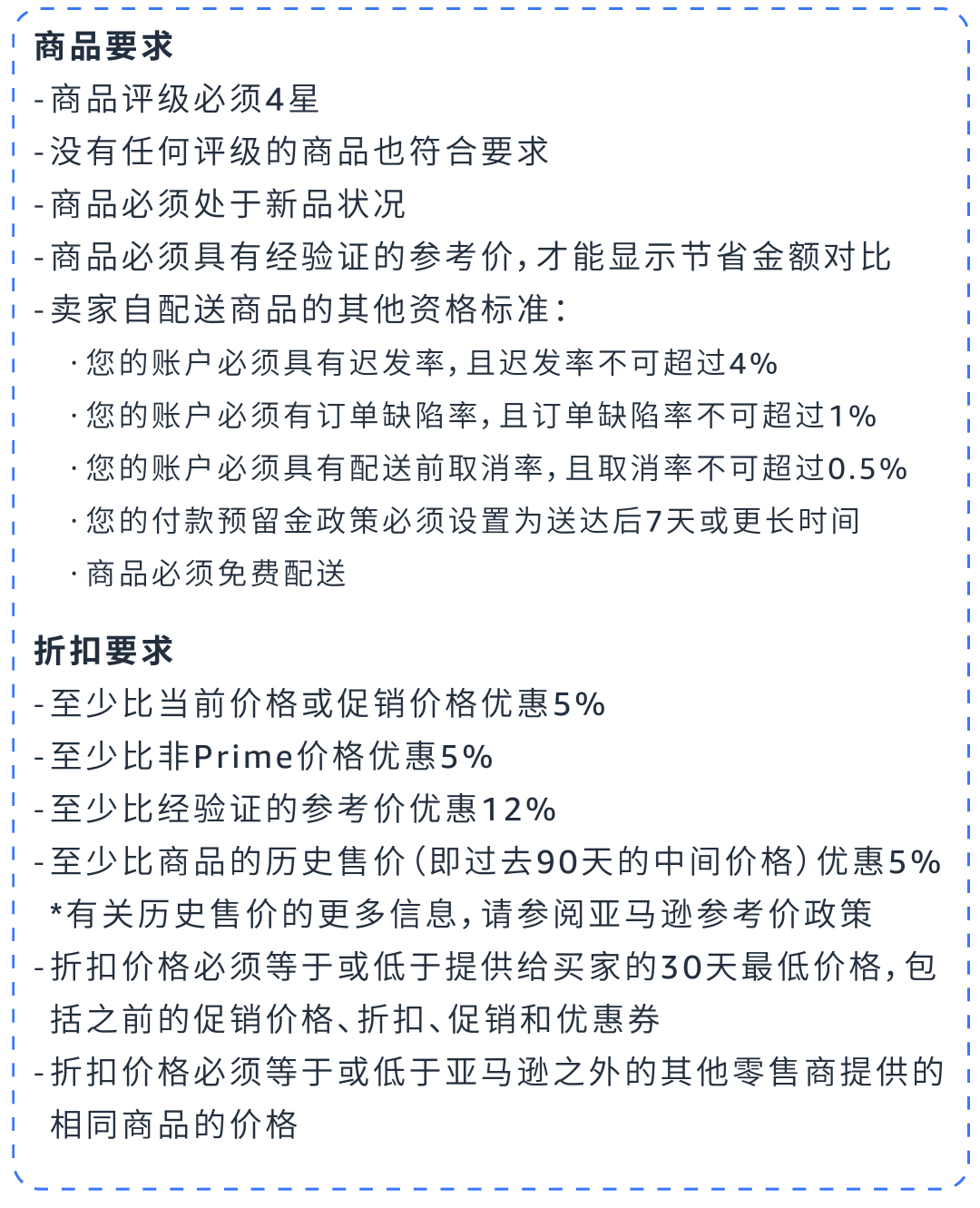 定了! 2025年亚马逊Prime会员日7月8-11日! 首度持续4天！
