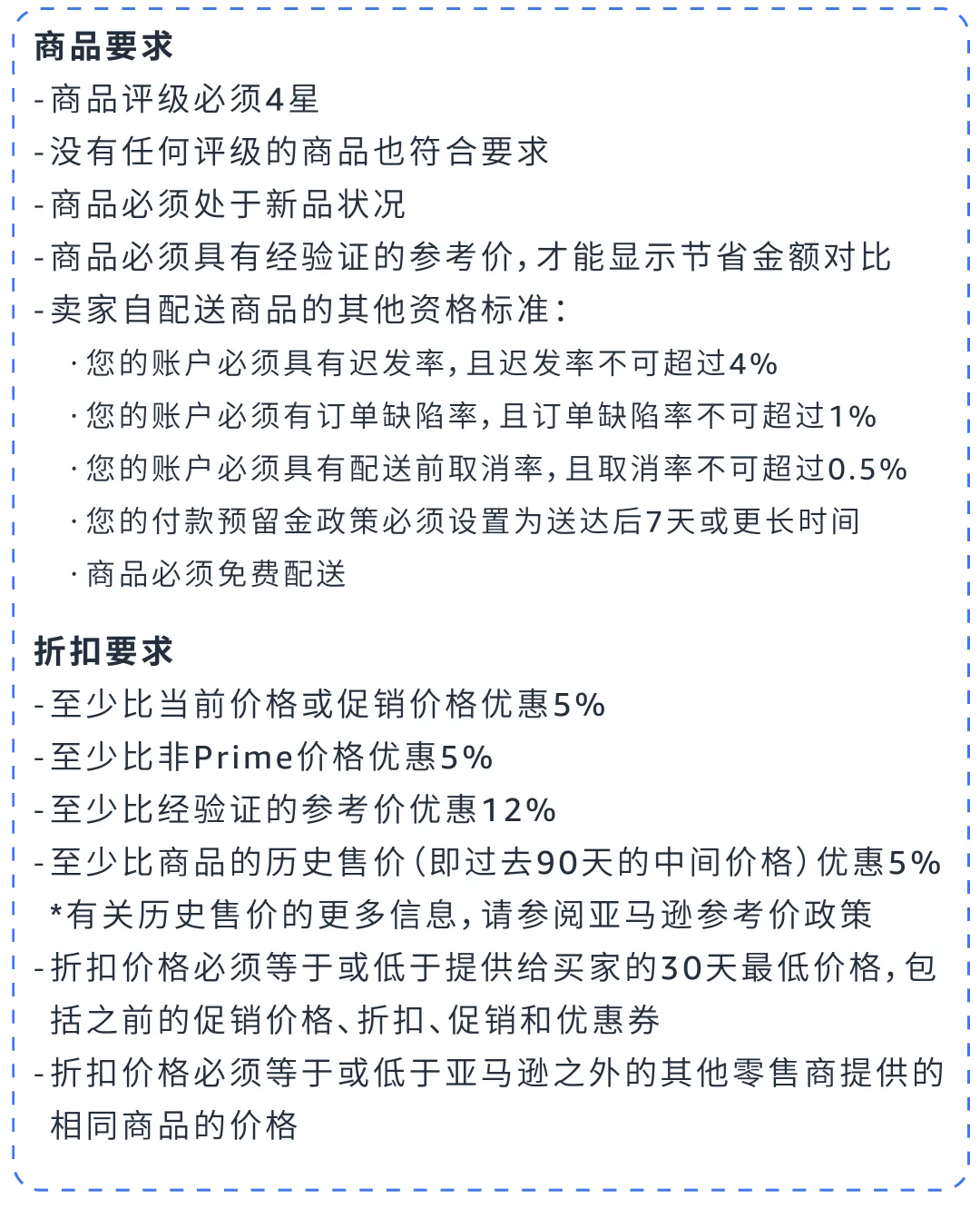定了! 2025年亚马逊Prime会员日7月8-11日! 首度持续4天!