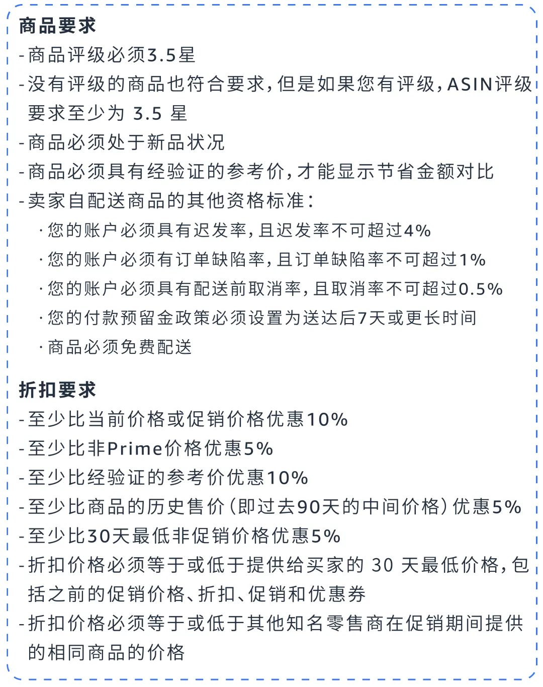 定了! 2025年亚马逊Prime会员日7月8-11日! 首度持续4天!