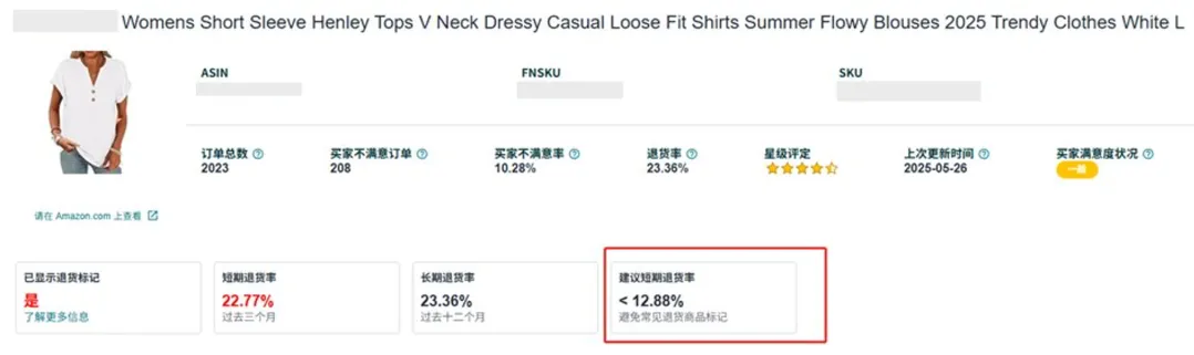 注意！亚马逊高退货率标签调整，这些商品或有下架风险