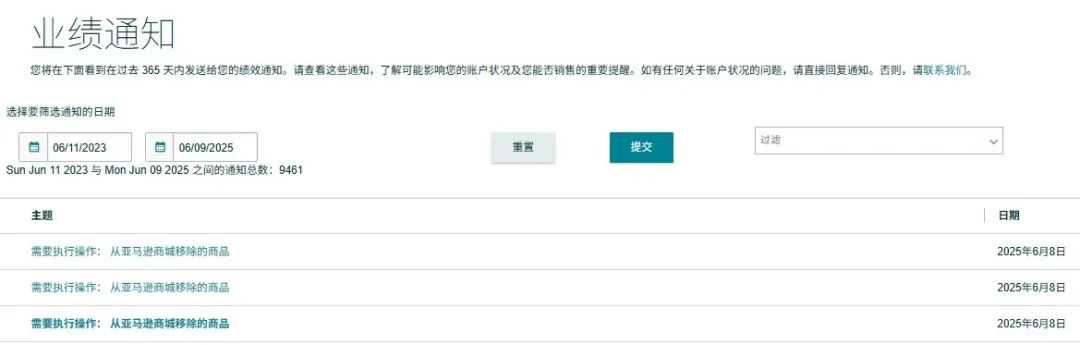 注意！亚马逊高退货率标签调整，这些商品或有下架风险