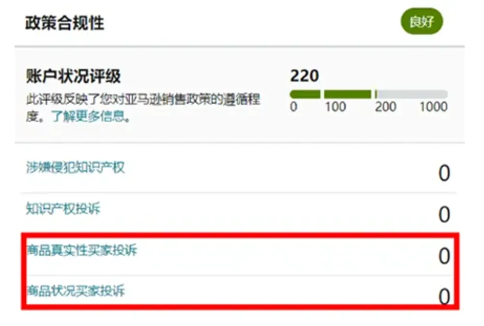 注意！亚马逊高退货率标签调整，这些商品或有下架风险