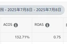 2025 Prime会员日，大家爆单了吗？