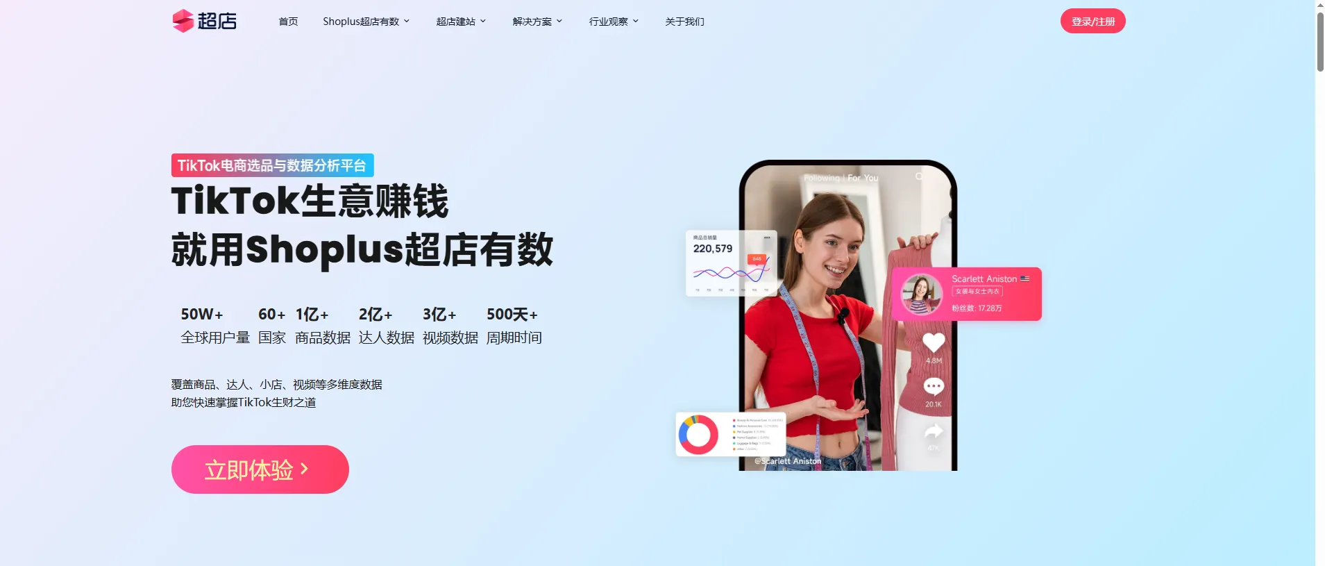 超店有数