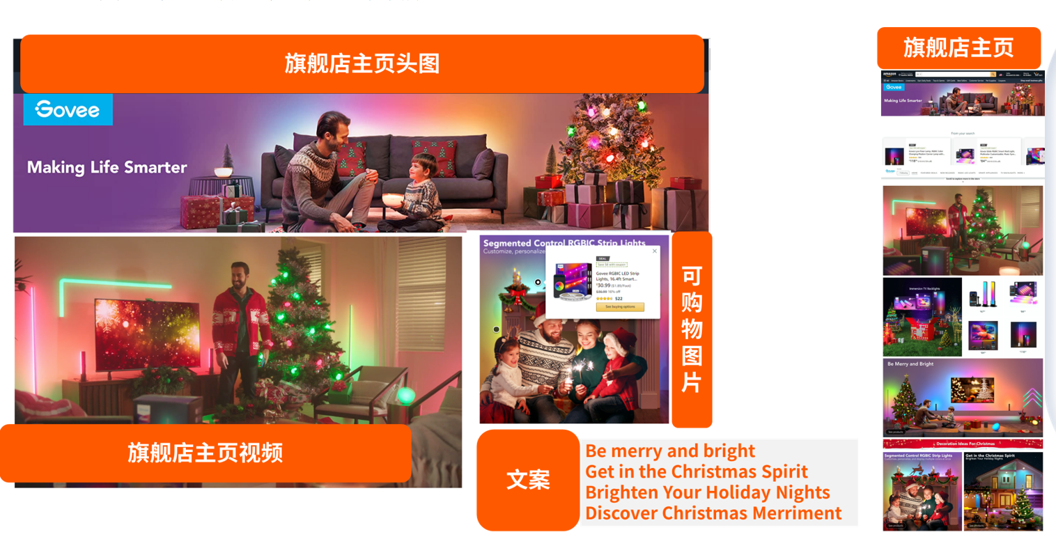 亚马逊旺季过后，如何用品牌旗舰店进行持续引流？