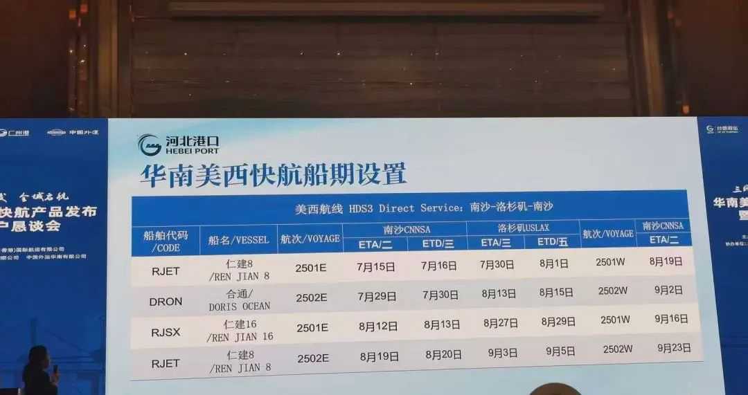 德速电商物流携手合德航运，共筑华南美西快航新通道