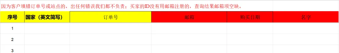 重磅！亚马逊停用买家评论功能！