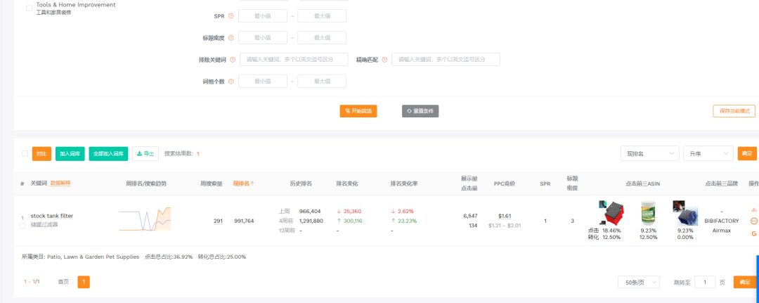 2025.07.10亚马逊选品推荐（仅供参考）：网格活性炭