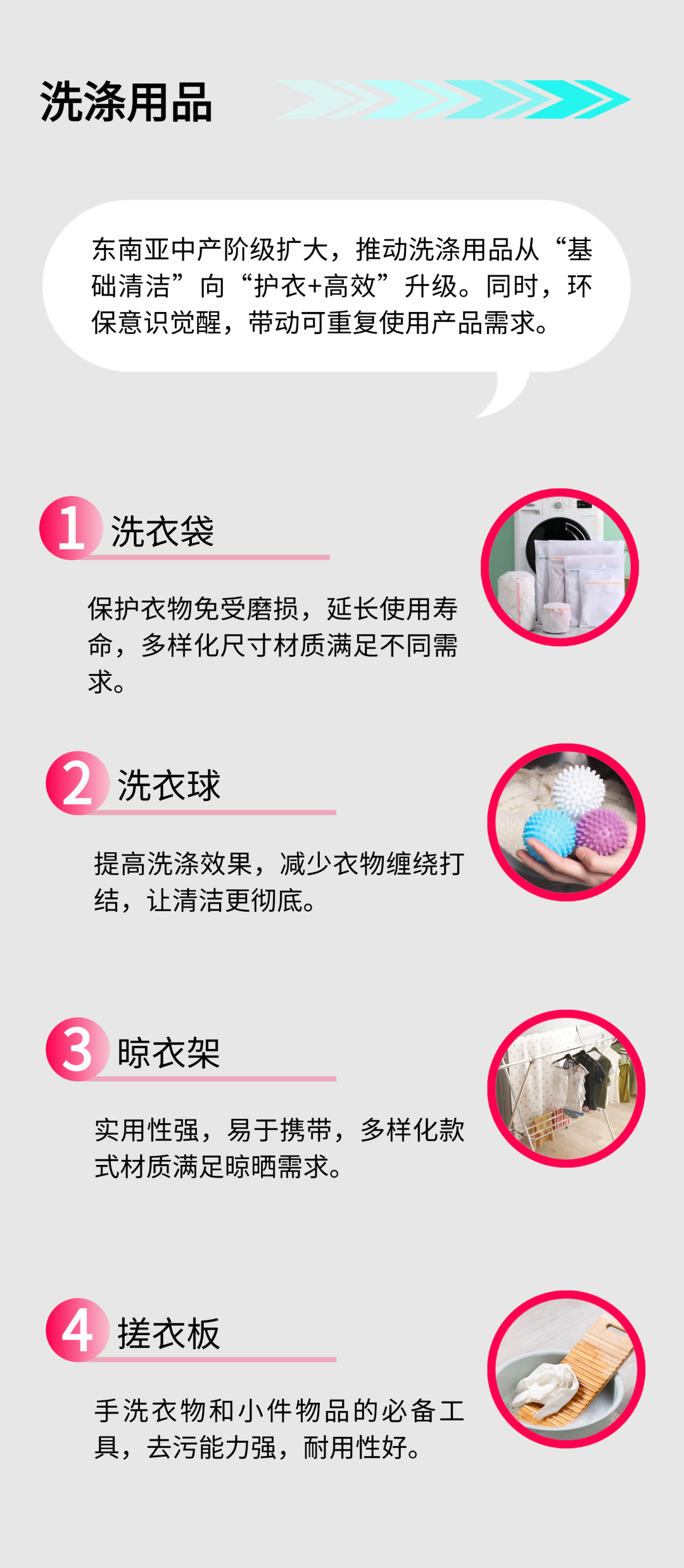 消费升级背景下，东南亚家居百货/厨具如何突出重围？