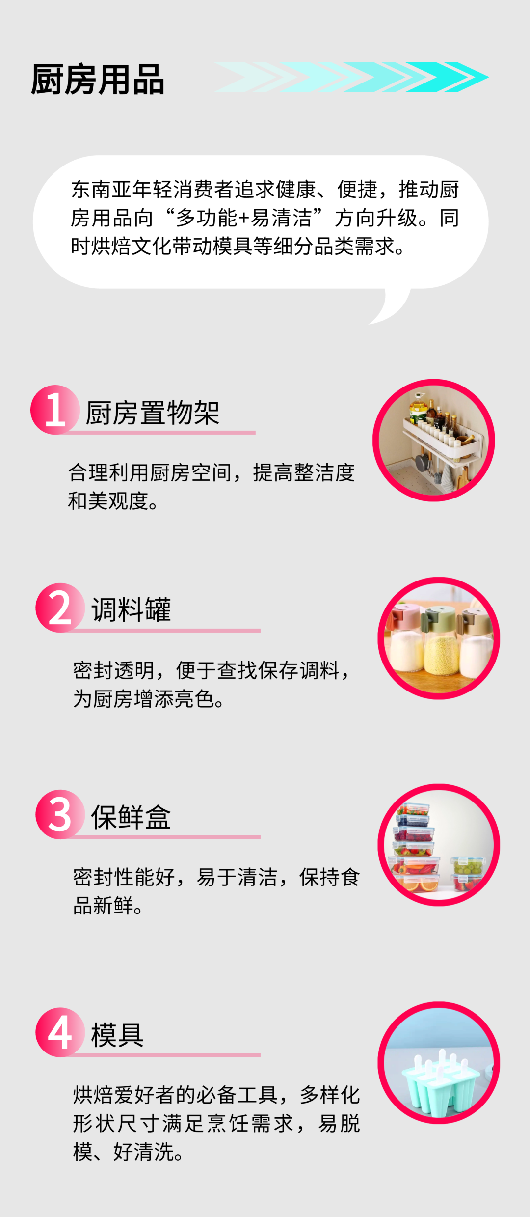 消费升级背景下，东南亚家居百货/厨具如何突出重围？