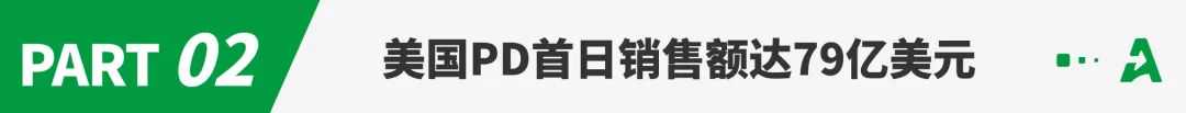 PD美国站销售额破500亿！卖家却被折扣卷疯？