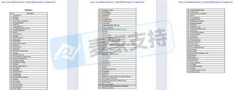 25-cv-05946,keith代理纽约时装品牌隐匿连发四案,119店涉案!