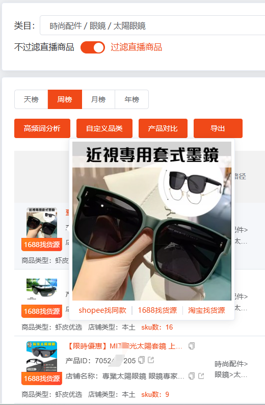 月销32万件,爆款“烤”验!Shopee7月选品市场趋势+热词榜单来了!