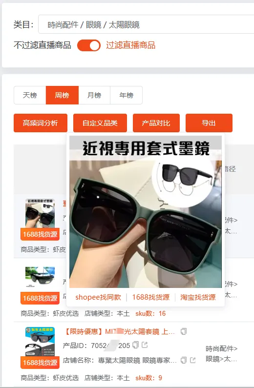 月销32万件,爆款“烤”验!Shopee7月选品市场趋势+热词榜单来了!