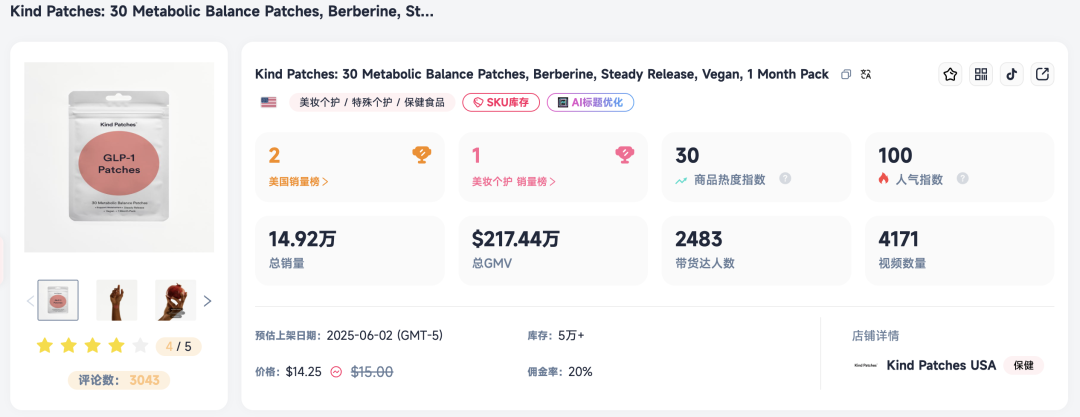 【高端专访】单月爆卖270万美金！揭秘Kind Patches 如何登顶六月北美TikTok Shop榜单