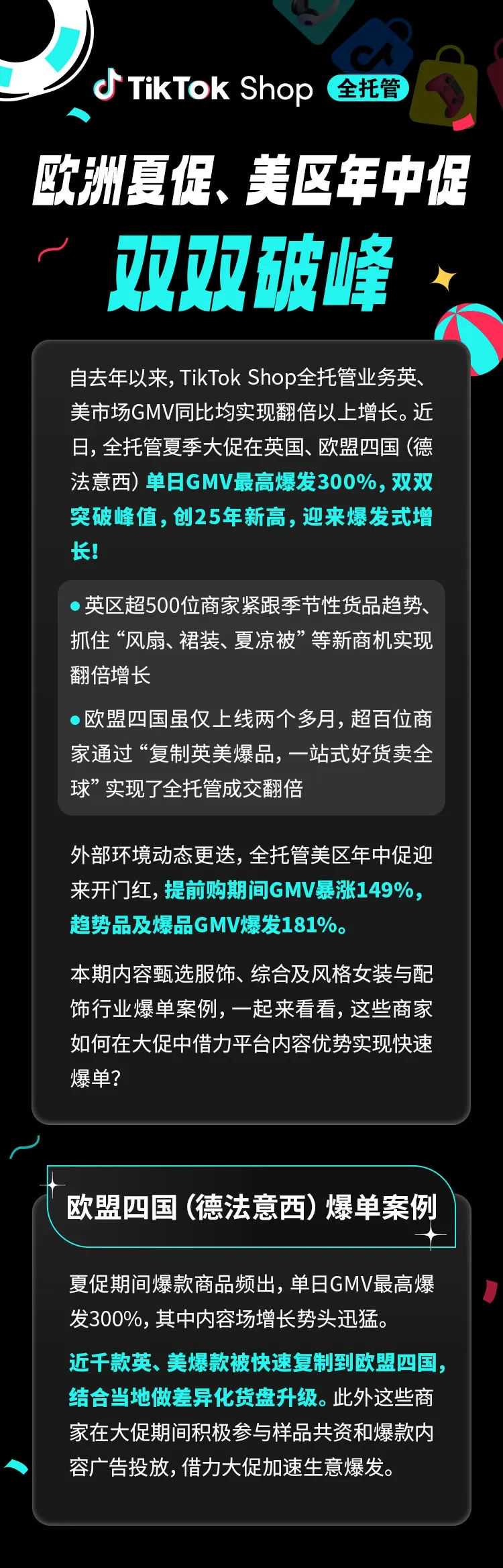 TikTok Shop全托管欧洲夏促、美区年中双双破峰，多商家生意翻倍增长