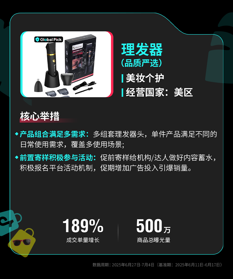 TikTok Shop全托管欧洲夏促、美区年中双双破峰，多商家生意翻倍增长