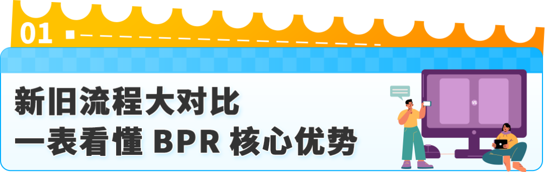 FBA入库功能又更新！“亚马逊推荐的包装方式”全新上线，装箱也能省大钱
