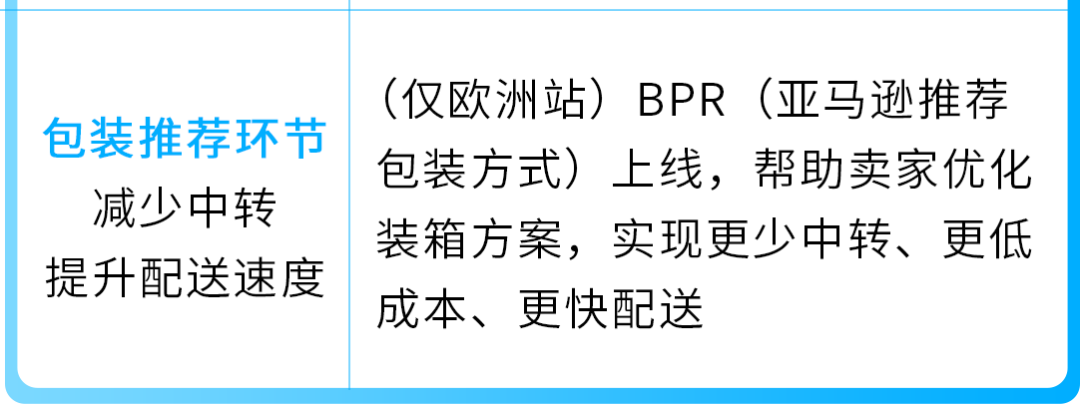 FBA入库功能又更新！“亚马逊推荐的包装方式”全新上线，装箱也能省大钱