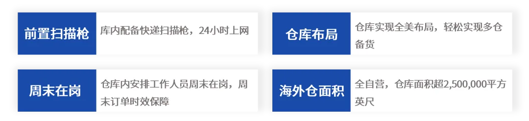 跨境电商年中大促背后的物流挑战