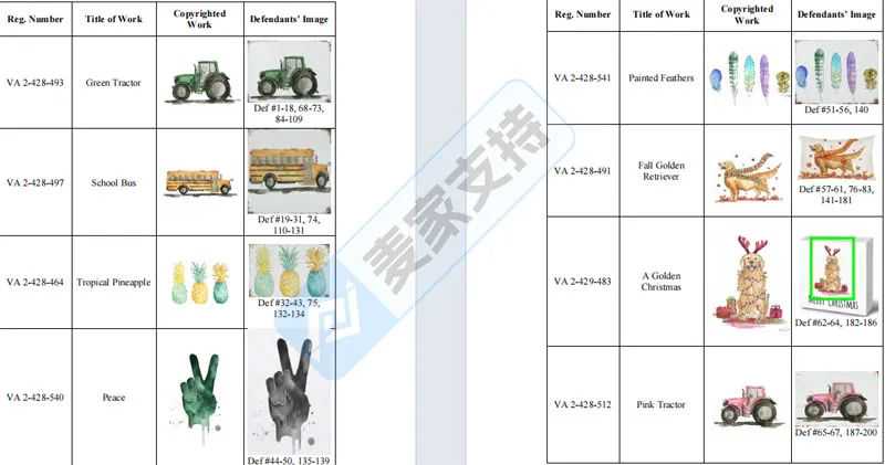25-cv-00883，8个版权作品悄无声息维权，已成功TRO冻结200店！