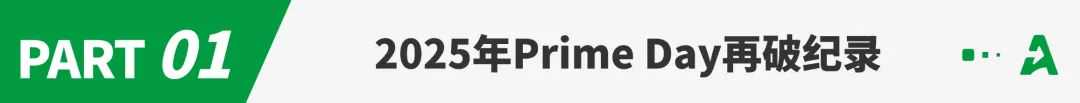 Prime Day创纪录收官！卖家却疯狂吐槽？