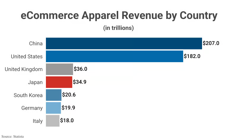 优时派 | “一站式”特色退货服务（服饰篇）