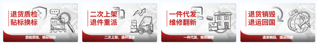 优时派 | “一站式”特色退货服务（服饰篇）