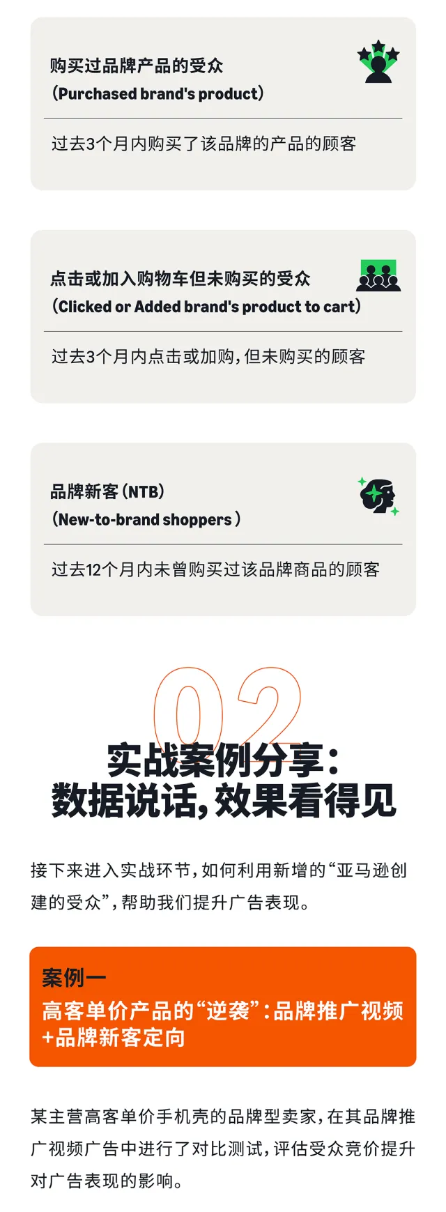 品牌推广也有“精准导航”?亚马逊新功能一键触达潜在顾客!