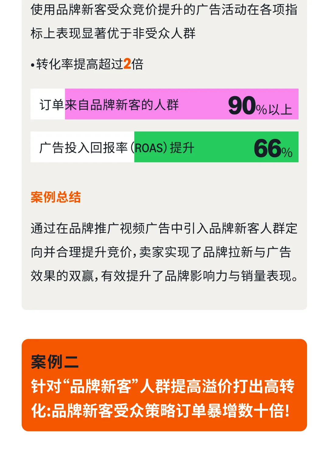 品牌推广也有“精准导航”?亚马逊新功能一键触达潜在顾客!