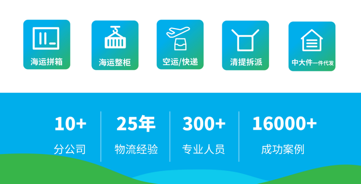 紧急预警！8月12日前到港立省 24% 关税，众包物流为您锁定黄金船期！