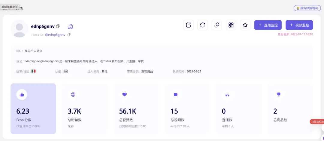 仅2个单品，月销1.3万件！这家墨西哥TikTok宠物用品店有何魔力？