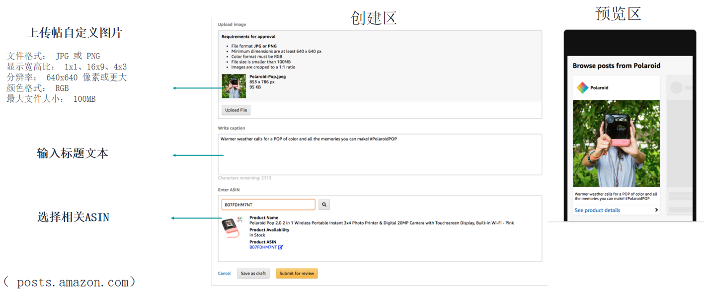亚马逊如何利用post增加商品曝光？