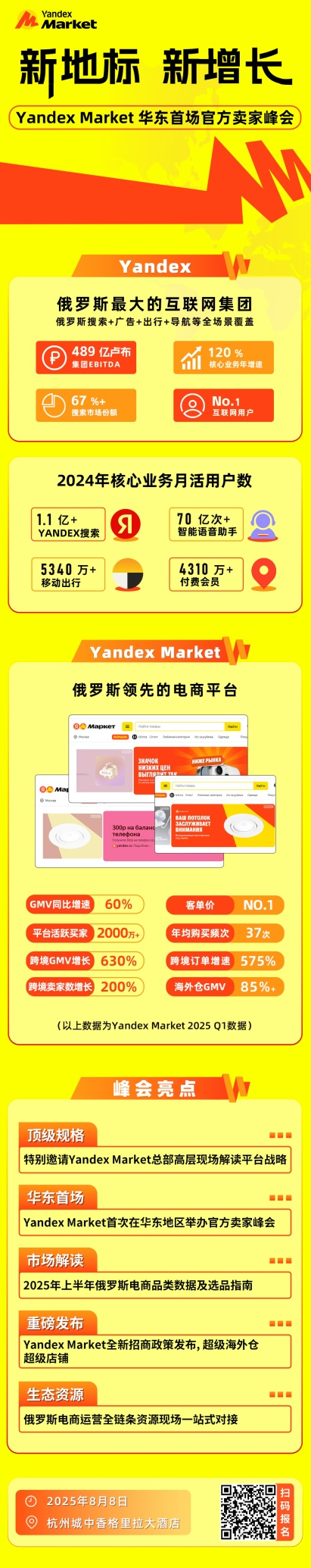 俄罗斯电商风暴来袭！Yandex Market亮相杭州2025全球跨交会