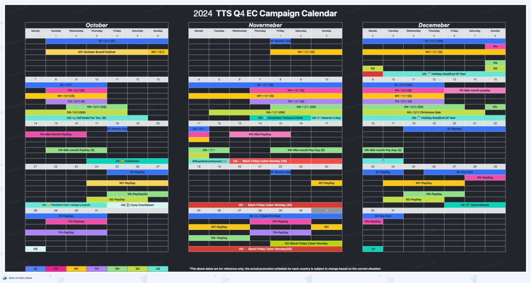7月15日全面生效！一文带你读懂GMV Max投放技巧
