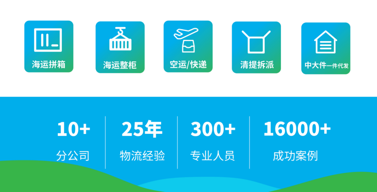 超萌的！众包物流卡通IP「包子哥」闪亮登场！