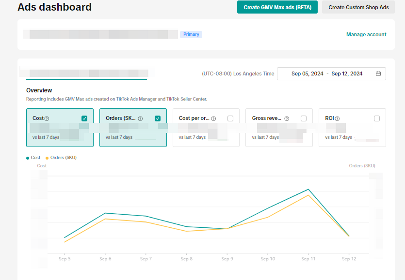 Product GMV Max 简介及使用流程全解析